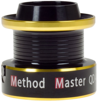 Szpula zapasowa Robinson Method Master QD