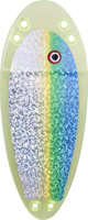Chart Blue Green Yellow