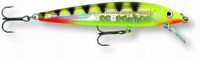 GFP