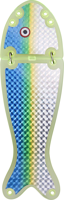 Chart Blue Green Yellow