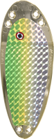 Gold Green Chart